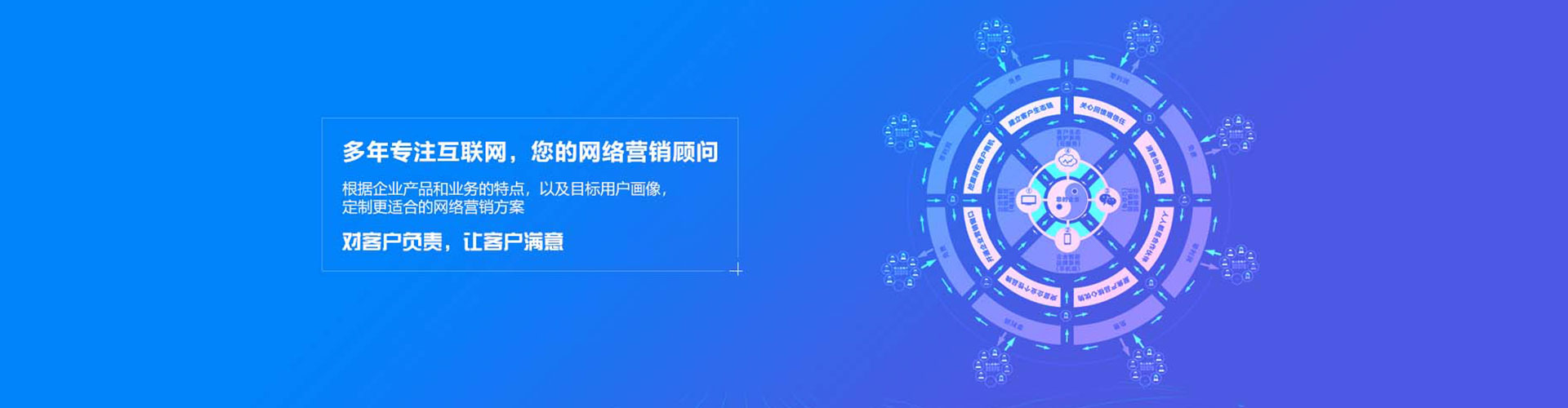 内黄sem推广